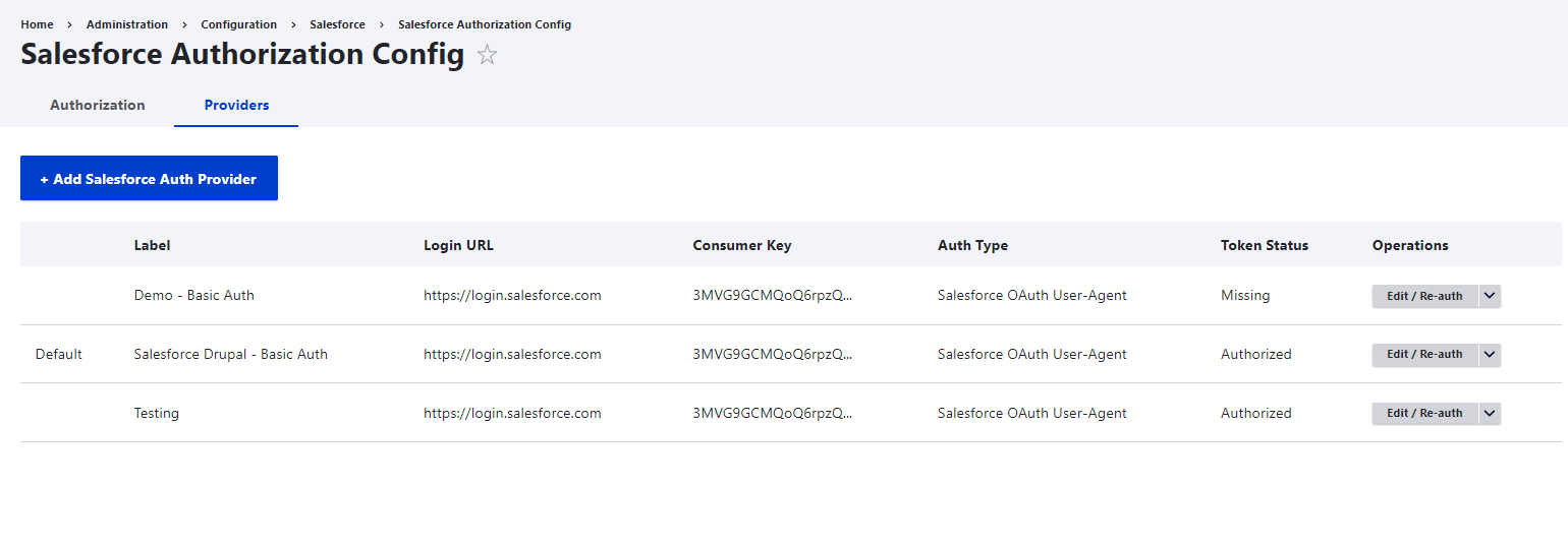 salesforce