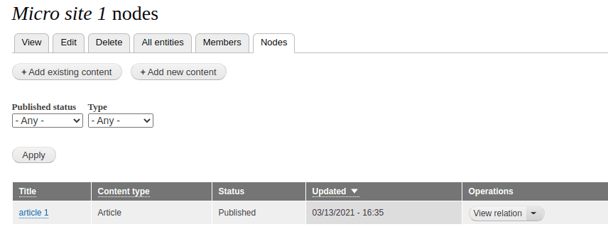 Micro Site Nodes