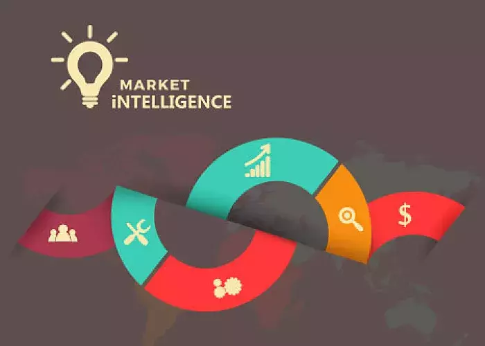 How can Content Marketing for your E-commerce store help you sell better